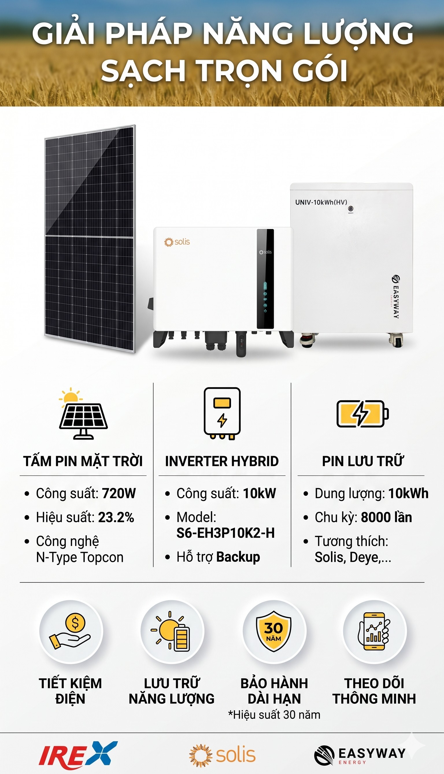 COMBO 3 PHA CÔNG SUẤT CHỊU TẢI 10KW - LƯU TRỮ 10KWH
